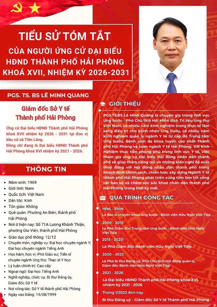 Tiểu sử tóm tắt của người ứng cử Đại biểu HĐND Thành phố Hải Phòng khóa XVII, nhiệm kỳ 2026-2031: PGS.TS Lê Minh Quang - Giám đốc Sở Y tế Thành phố Hải Phòng